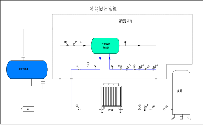 深圳冷凝回收